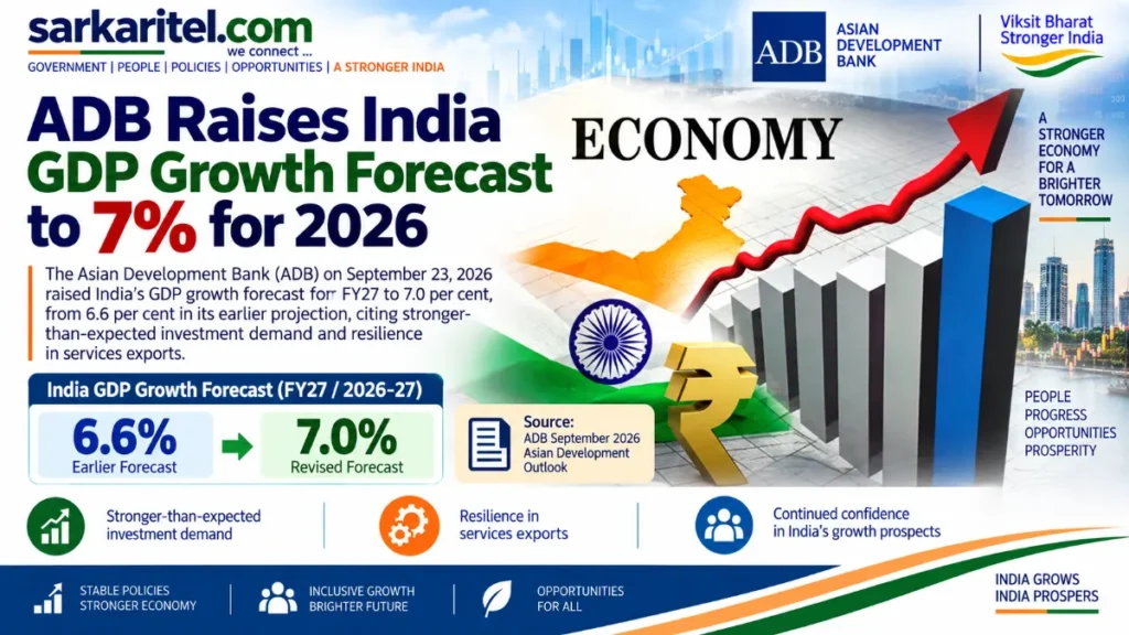 ADB Raises India GDP Growth Forecast To 7% For 2026 ADB Raises India GDP Growth Forecast To 7% For 2026