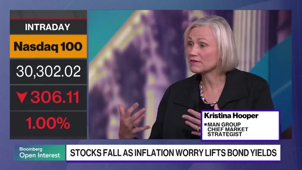 Man Group's Hooper Warns Bond Yields Threaten AI Capex, US Consumer