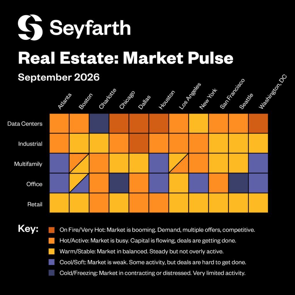 Real Estate: Market Pulse (September 2026) Real Estate: Market Pulse (September 2026)