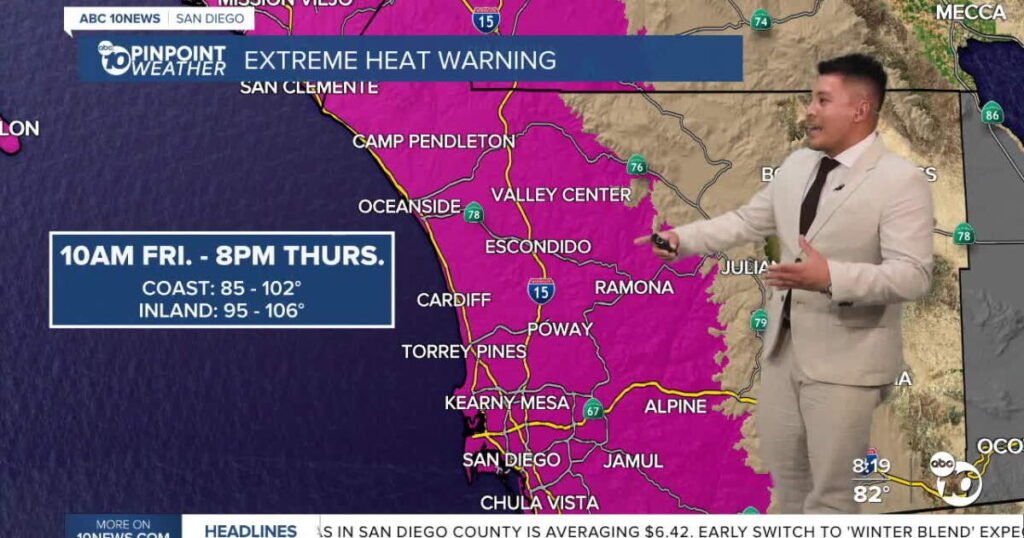 Extreme heat grips San Diego as Santa Ana winds push temperatures toward triple digits