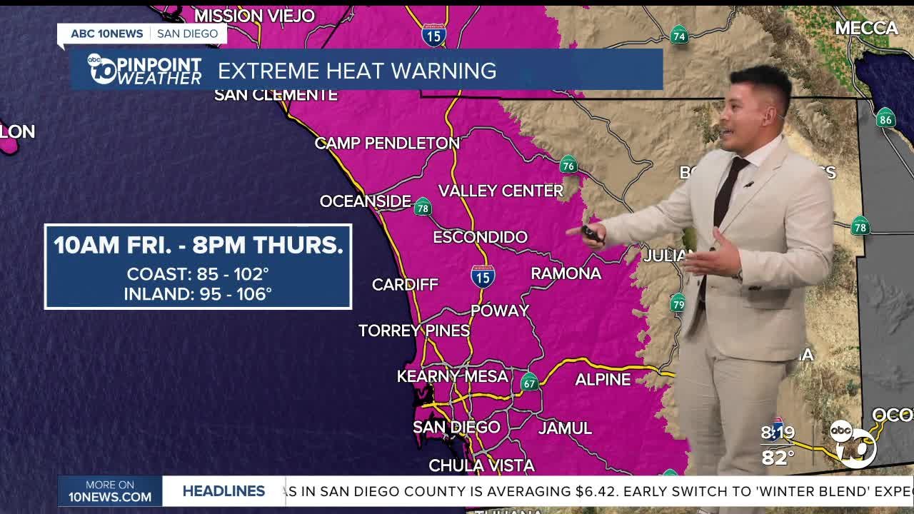 Extreme heat grips San Diego as Santa Ana winds push temperatures toward triple digits